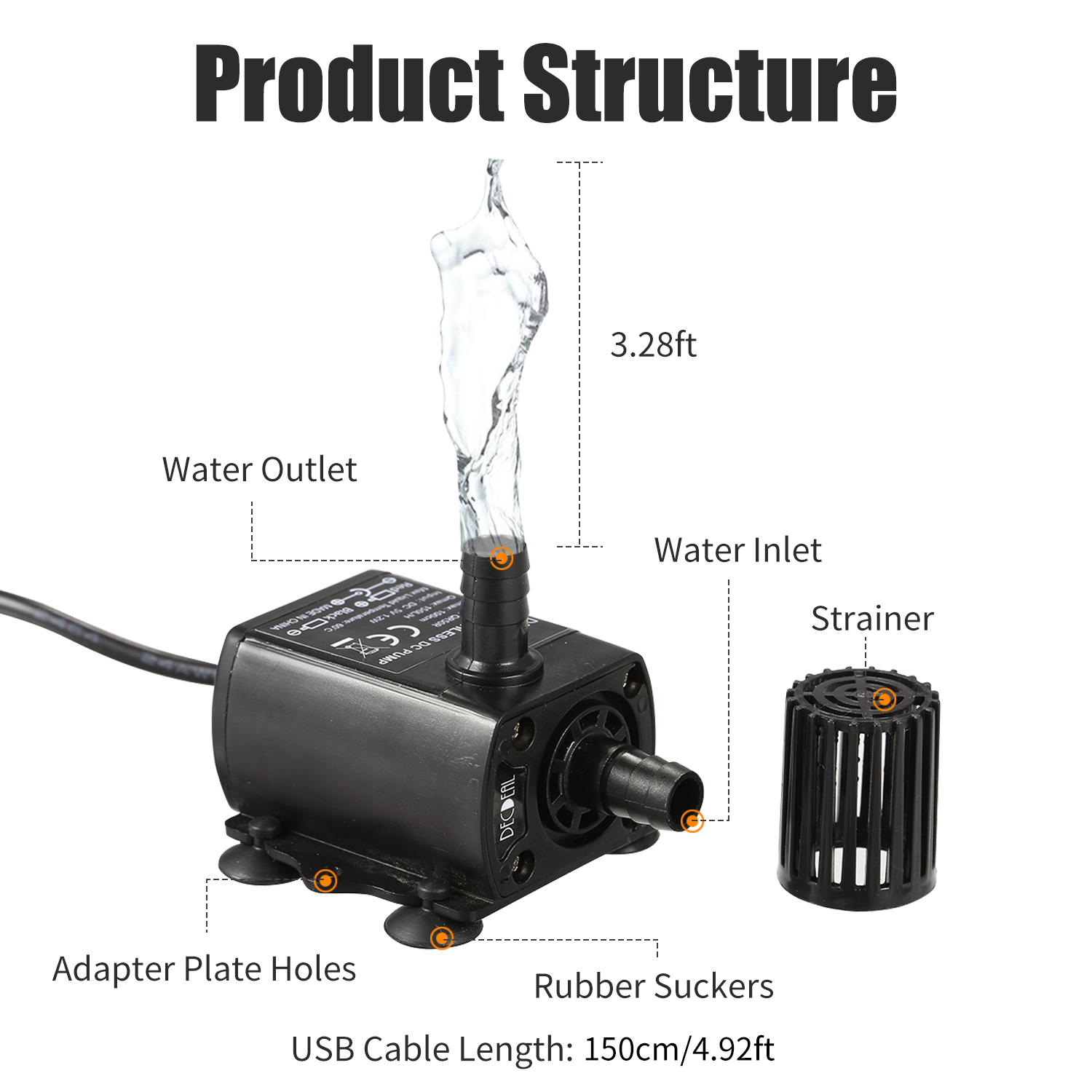 Water Pump Submersible Mini - DECDEAL USB Water Pump with Strainer